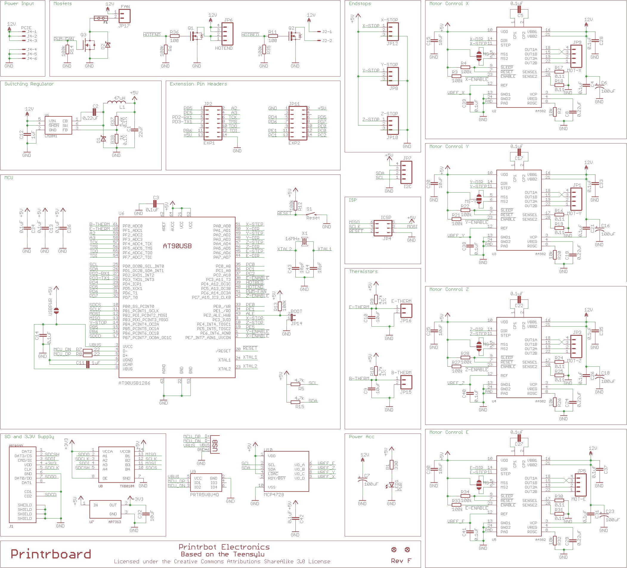 Printrboard-revF2 schematic